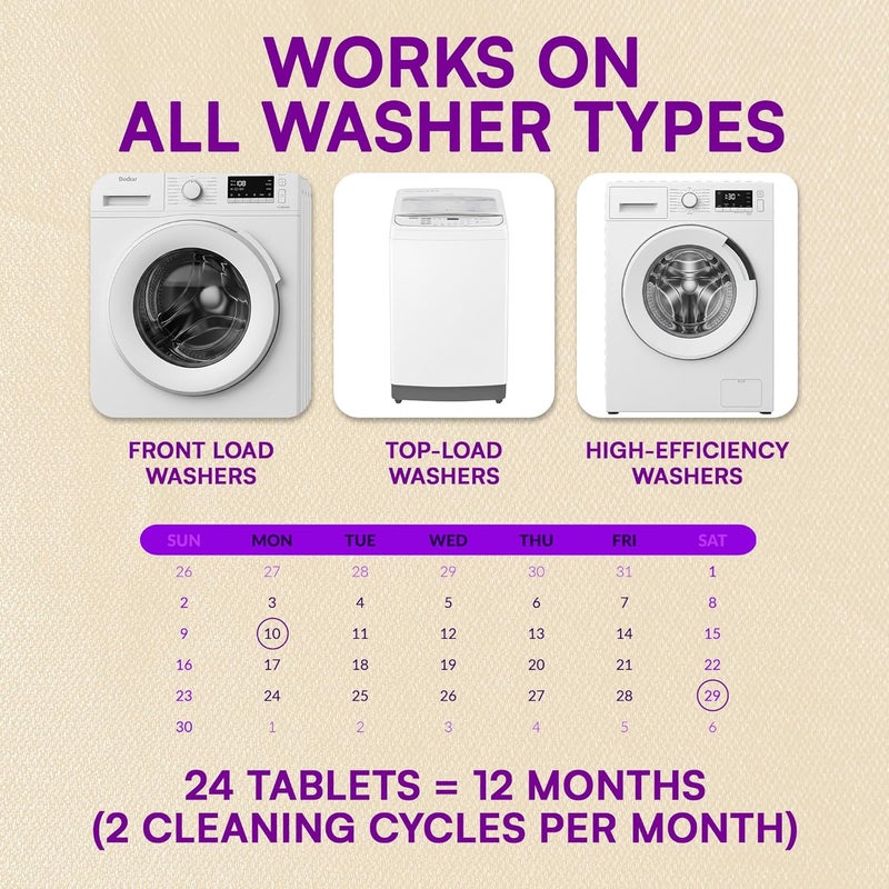 CLYND Washing Machine Cleaner Tablets 24 Pack for HE Front Load, Top Load Washing Machine Cleaning Tablets Descaler and Deodorizer, Formulated for Pet Owners, 1 Year Supply Laundry Washer Cleaner - Image 4